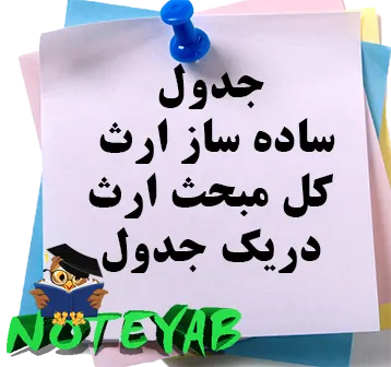 جدول ساده‌ساز ارث -حقوق