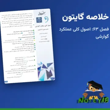 خلاصه فصل 63 فیزیولوژی گایتون: اصول کلی عملکرد گوارشی (علوم پزشکی تهران)